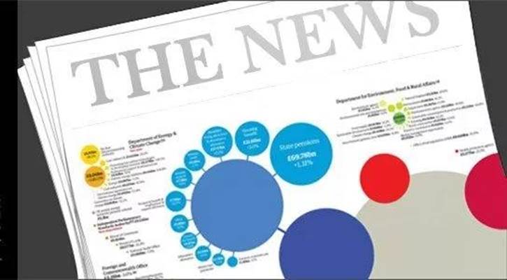 英国上市公司365