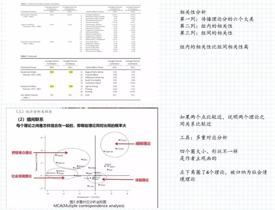 英国上市公司365